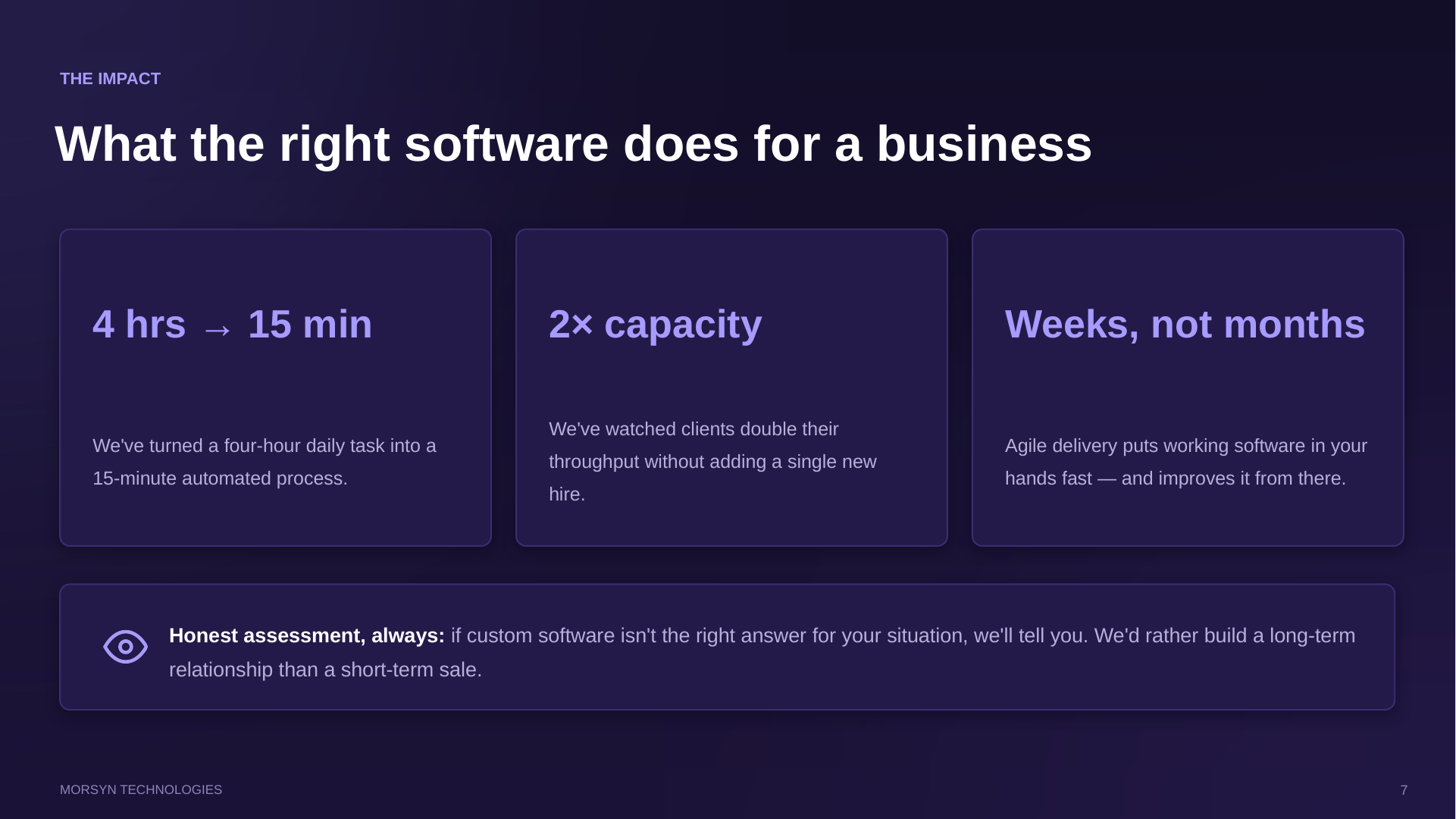 Morsyn Technologies — Slide 7